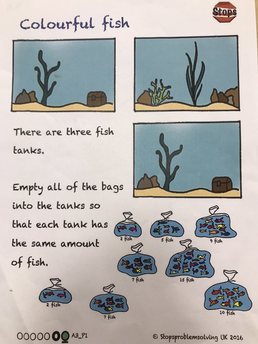 MissDudley6's tweet photo. We love Problem solving days! Great team work and mathematical thinking to sort the fish into tanks today #smithdownmaths https://t.co/RVtah7qNU4