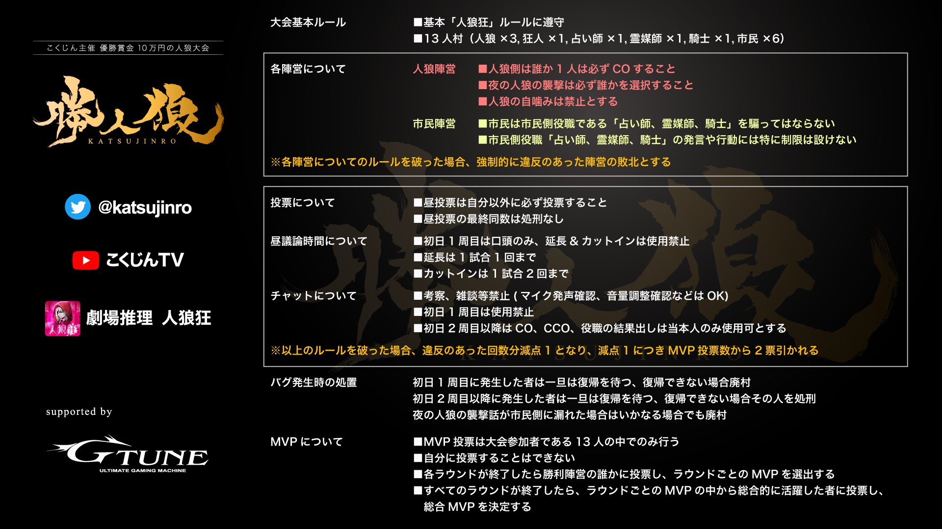 勝人狼 2月2日 日 19時 勝人狼vo 3の大会ルールです 参照ください 勝人狼 2月2日 日 19時 勝人狼vo 3の大会ルールです 参照ください