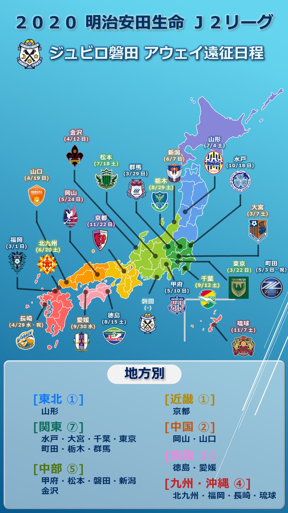 まっつん ジュビロ磐田 アウェイ遠征日程 まとめ シーズンのアウェイ遠征日程を一覧にしました 地方別 新スタ 専スタ 初対戦 のカテゴリ別にまとめてますので 今シーズンの遠征の計画にお使いください リーグ戦全日程も載せました