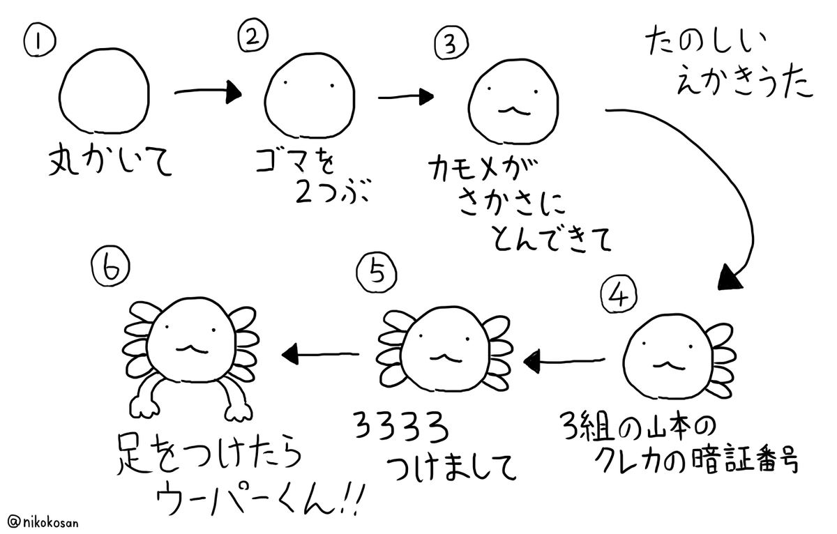 コンプラ上の問題があるやつ 