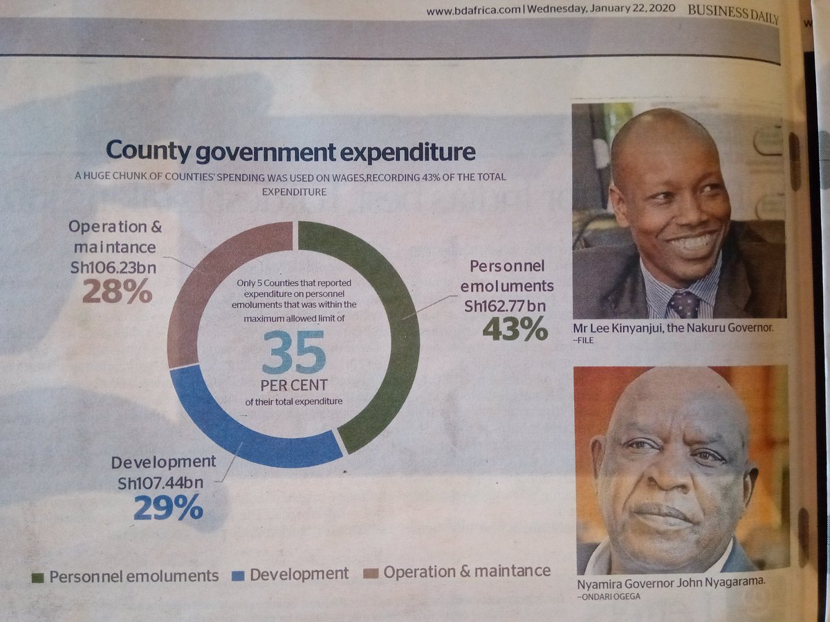 DumeSingh's tweet photo. Establishment of an optimum staffing level by County governments would go along way in addressing expenditures.
@CRAKenya
@UgatuziKenya
@BBIMashinani
@TheRealBBI https://t.co/xgsy3tzXaD