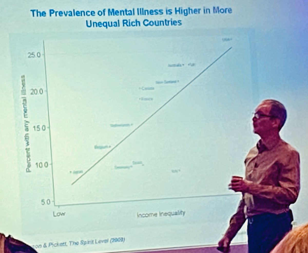Inequality increases mental illness. We know this.... we need actions not words #dcpconf #eqalityisthebesttherapy @RobbieButlerMLA @SDLPlive @orlaithiflynnsf @duponline @PsychChangeNI @NIBPS @NIDCP