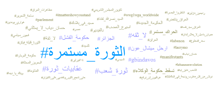 yakshof's tweet photo. وسم #الثورة_مستمرة هو من الوسوم الأكثر تداولاً اليوم https://t.co/Trmpl9cKsv