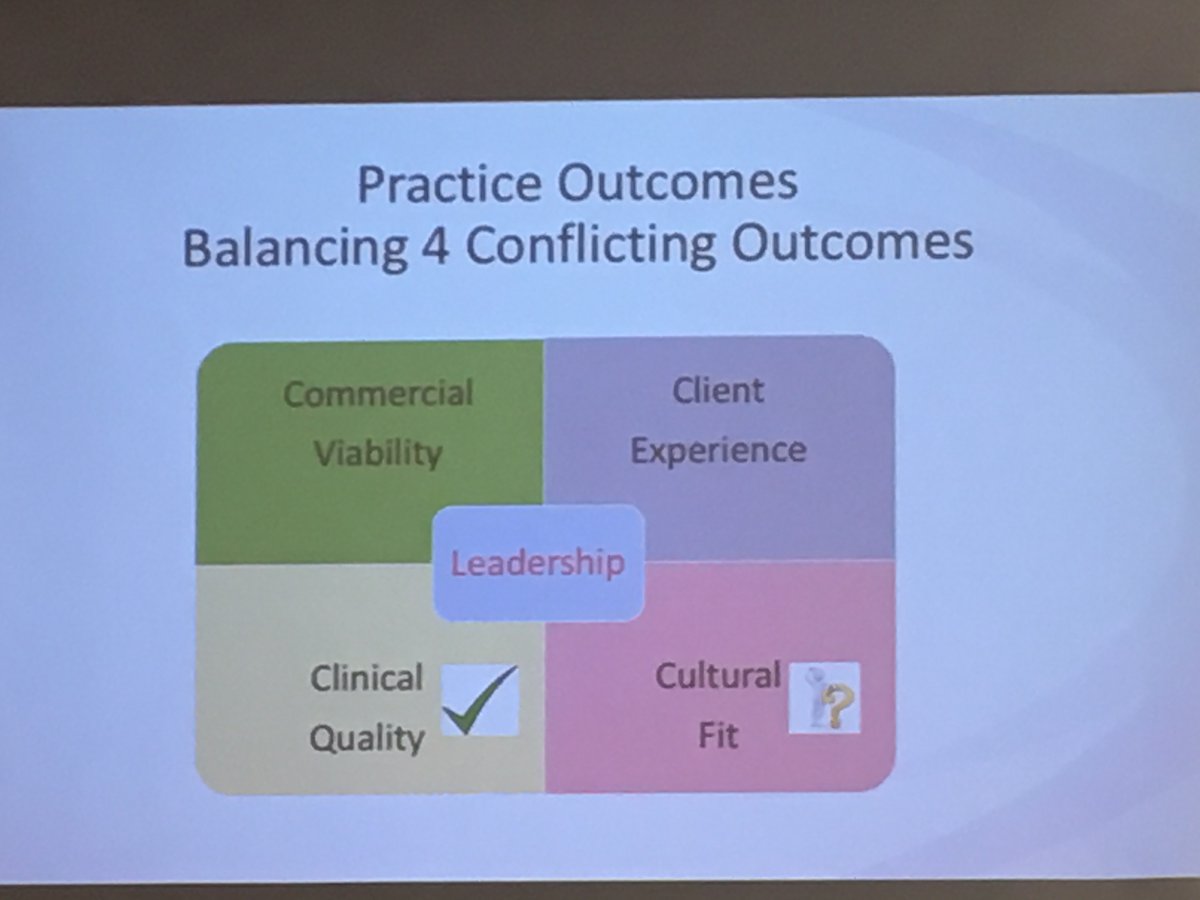 StephenMayVet's tweet photo. I love it when evidence from different areas triangulates! Reassuring to see the way the new @theRCVS #GradOutcomes model fits with Alan Robinson's @VetDynamics balanced outcomes for effective professional practice. @RCVSKnowledge @fredatheflea #HIVSS https://t.co/kAEuVJzngB
