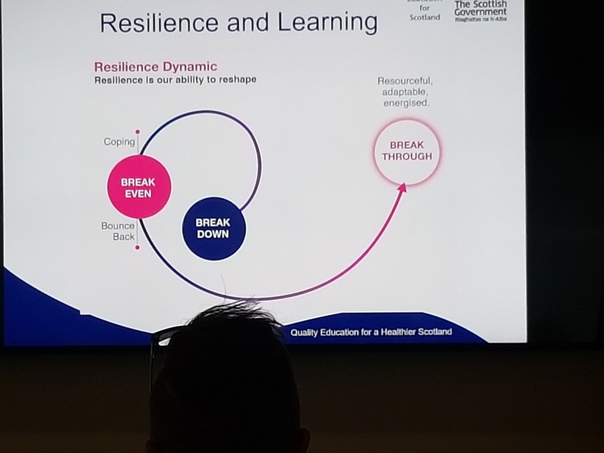 CRuthMcM's tweet photo. Absolutely amazing session with Hans Hartung about importance if listening, culture and joy at work. #ScILc21 @ScIL_NES https://t.co/INsEJ03bQo