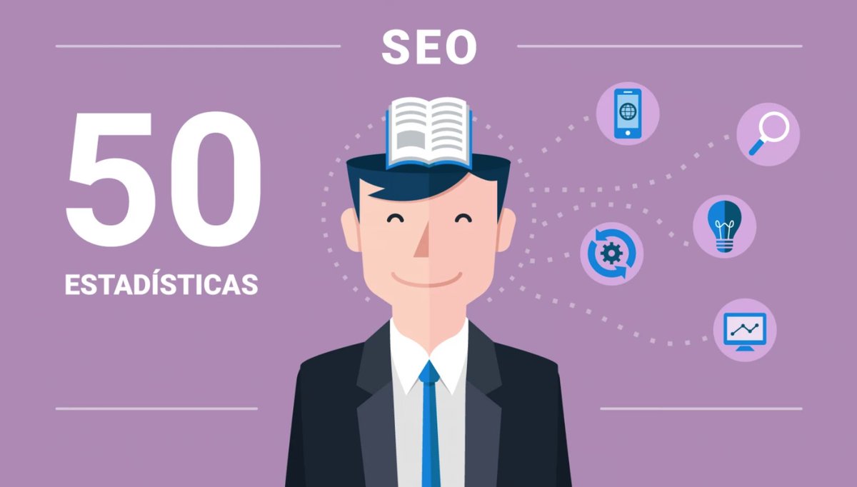 aulaCM's tweet photo. 50 estadísticas SEO que deberías conocer https://t.co/Mg8Je4789y vía @semrush_es https://t.co/F2CNqB1vAd