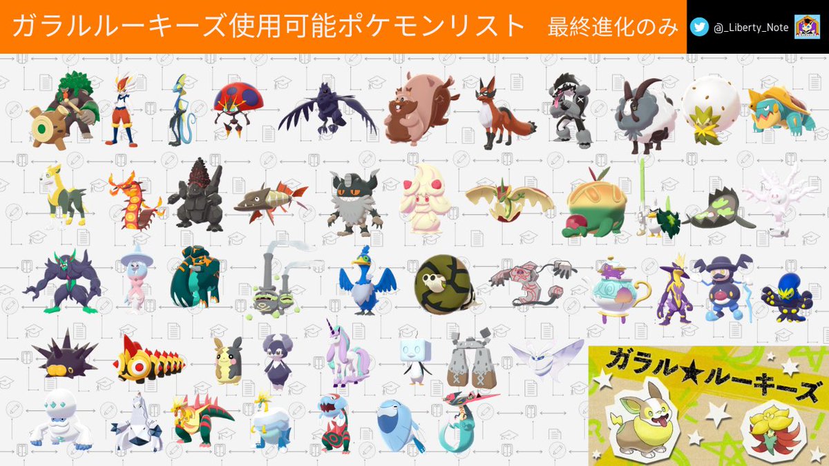 Twitter 上的 リバティノート 1月24日から始まるガラルルーキーズについての記事です ガラル新ポケモンだけのダブルバトルという特殊なルールの公式インターネット大会です 大会の注目ポケモンを何匹か解説しています エントリー期間は1 24の朝8 59までですので