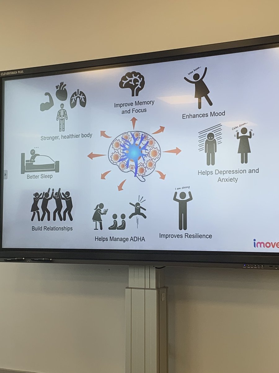 MissGibbs15's tweet photo. A very exciting and interesting day on digital capabilities I’m beyond excited to try carrot circuits and Imove in classes! @BGULincoln https://t.co/ZpQAXkIpvk