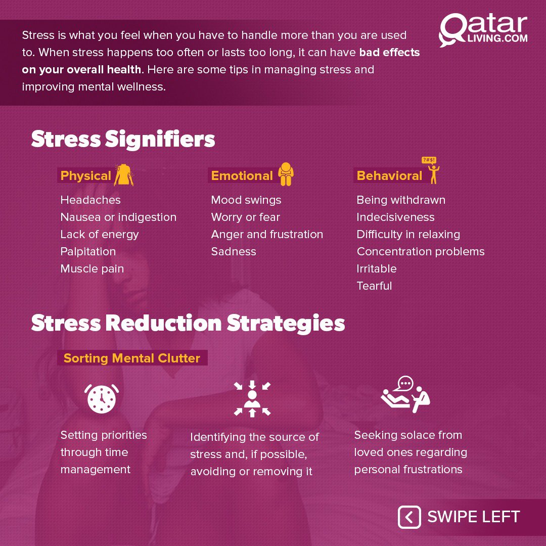 qatarliving's tweet photo. Today’s #WellnessWednesdays looks at something we all some from at some point in our lives... stress! Here’s a look at how to identify the signs, how to manage stress and most importantly how to recognize when it’s more than just stress!
#QLcares #community
#Qatar
#QatarLiving https://t.co/PnlQ3OZOsM