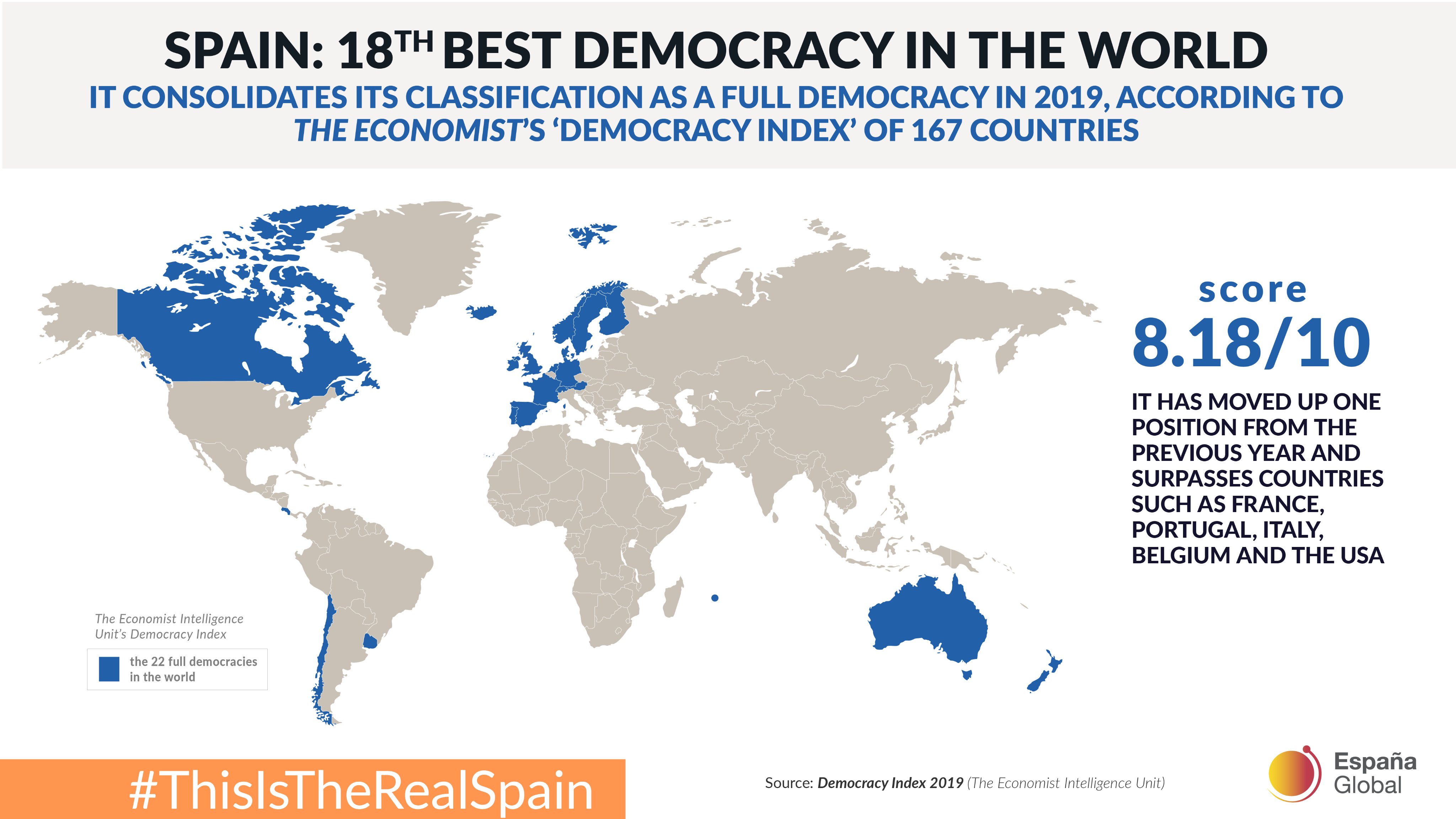 その他 The Triumph of Democracy in Spain The Triumph of Democracy in Spain