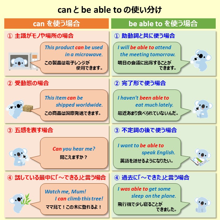 こあたん こあらの学校 できる Can と Be Able To の使い分け こあたん こあらの学校 できる Can と Be Able To の使い分け
