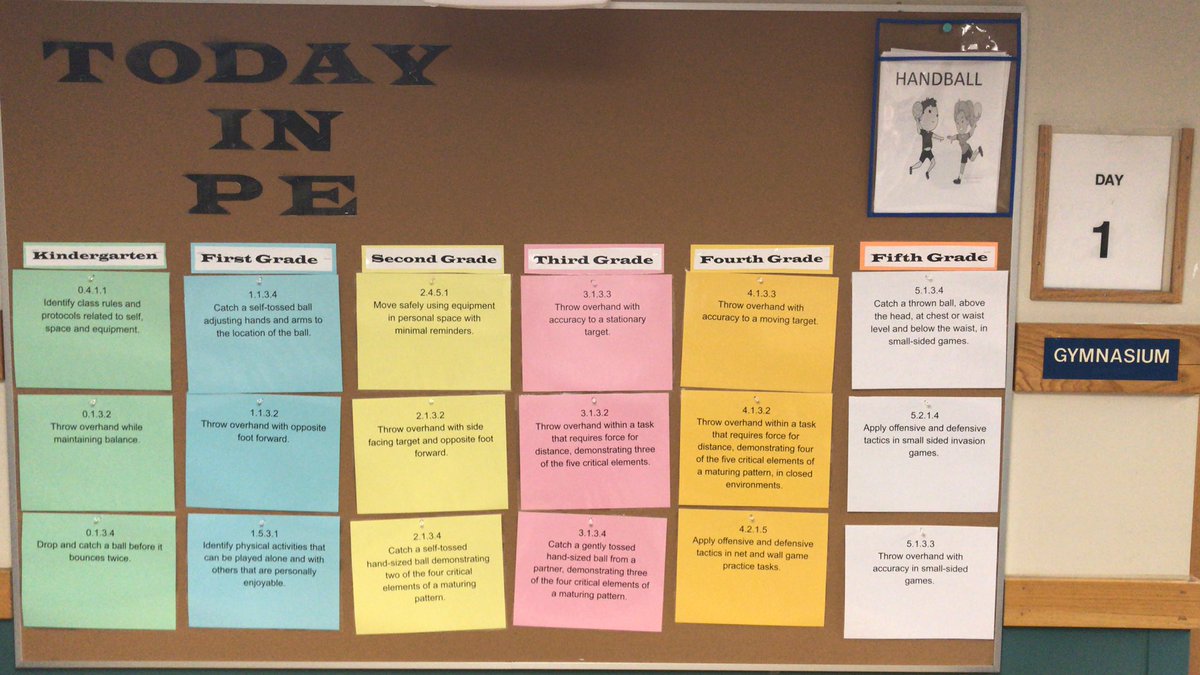 PlymouthCreekPE's tweet photo. Starting a favorite invasion game. Handball day 1!! Tons of throwing, catching, spatial awareness, and teamwork. Going to be a great few days. #pckpride https://t.co/UKl1r637sX