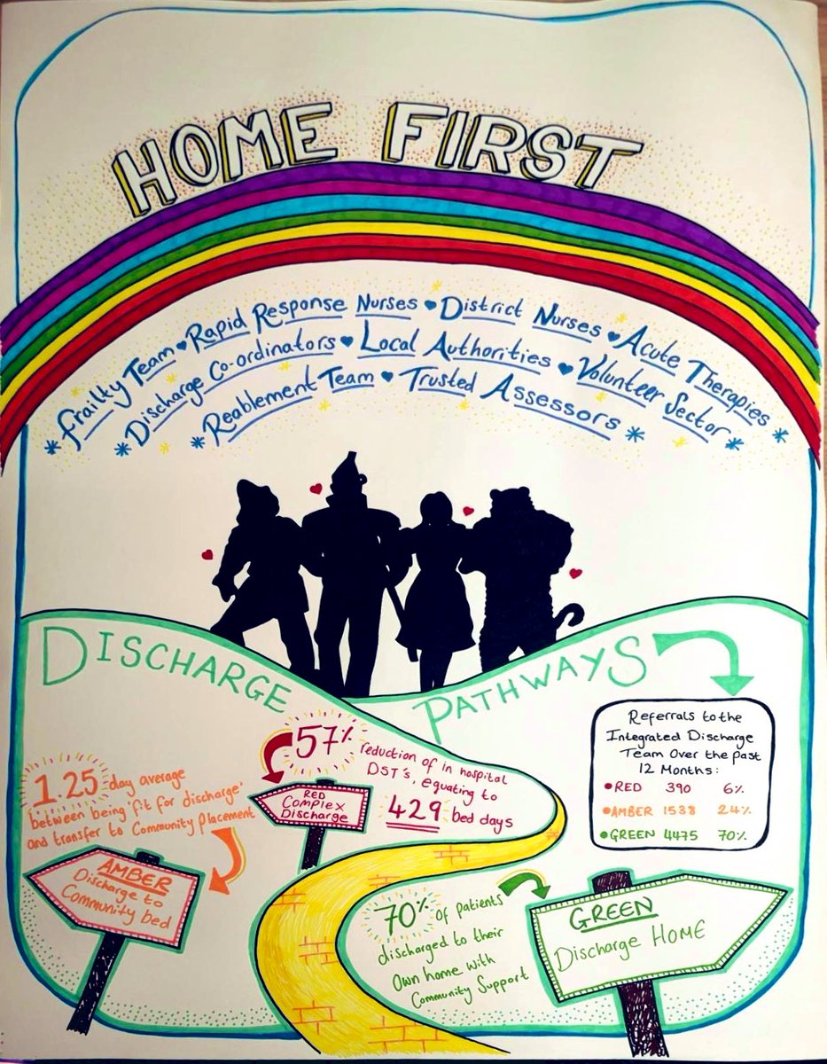 Levi Buckley tweet media