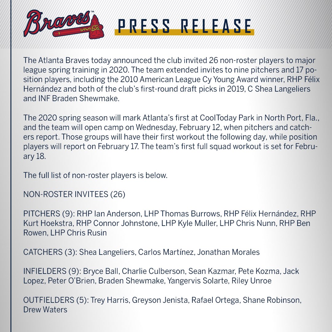 #Braves Announce 2020 Non-Roster Spring Training Invites: