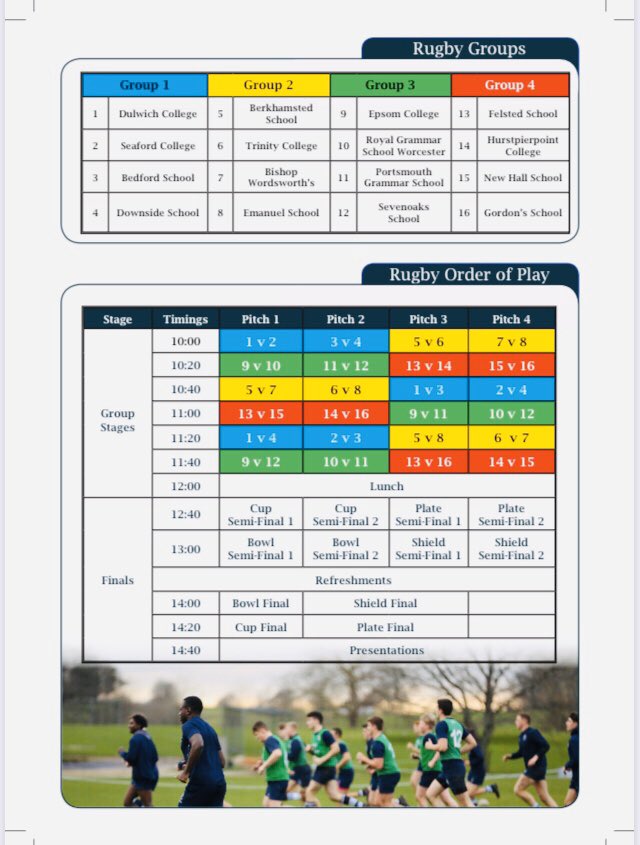 SeafordSport's tweet photo. Seaford College - Rugby Super 7’s We are looking forward to welcoming @dulwichsport @BedSchoolSport @downsideschool @BerkoSport @TrinitySchRugby @BWordsworths @EMS_Sport @EpsomC_Sport @RGSWorcester @PGSsport @Sevenoaks_Sport @FelstedSport @HurstSport @NewHallSport @gordonsrugby https://t.co/X3WXVAo5Q0