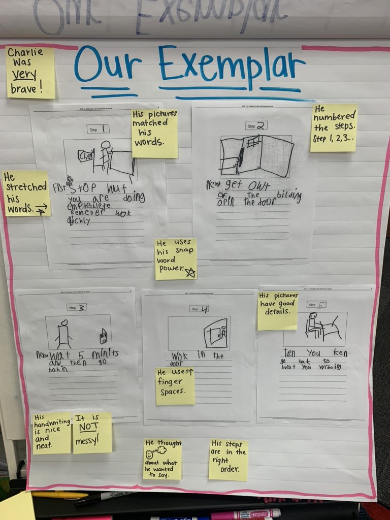 amber28reeves's tweet photo. Using an exemplar in kindergarten! So proud of students for going up to compare their writing to the exemplar. π #whywisd #rooswrite @bweroos https://t.co/BZK2wfuMfb