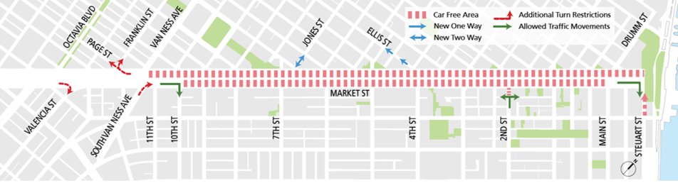 SFMTA tweet media