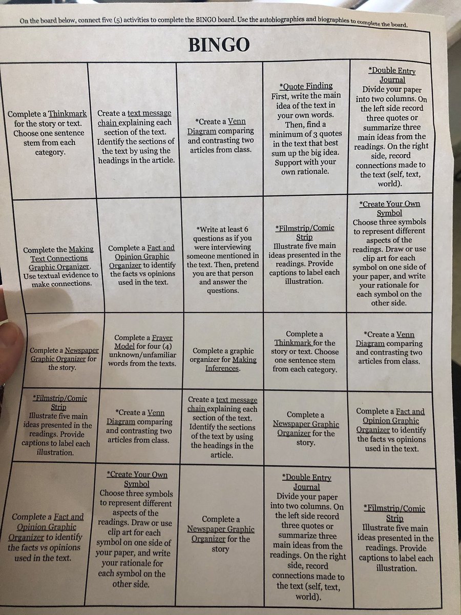 CBGBuchanan's tweet photo. Students in @jmoorehughes and @JBall90 at @McAdoryMidSch are implementing an argumentative writing unit with differentiation. Students choose activities from options, read levelized texts, and receive small group support from their teacher. #readwritetalkdo @JEFCOED https://t.co/Op207a8NsS