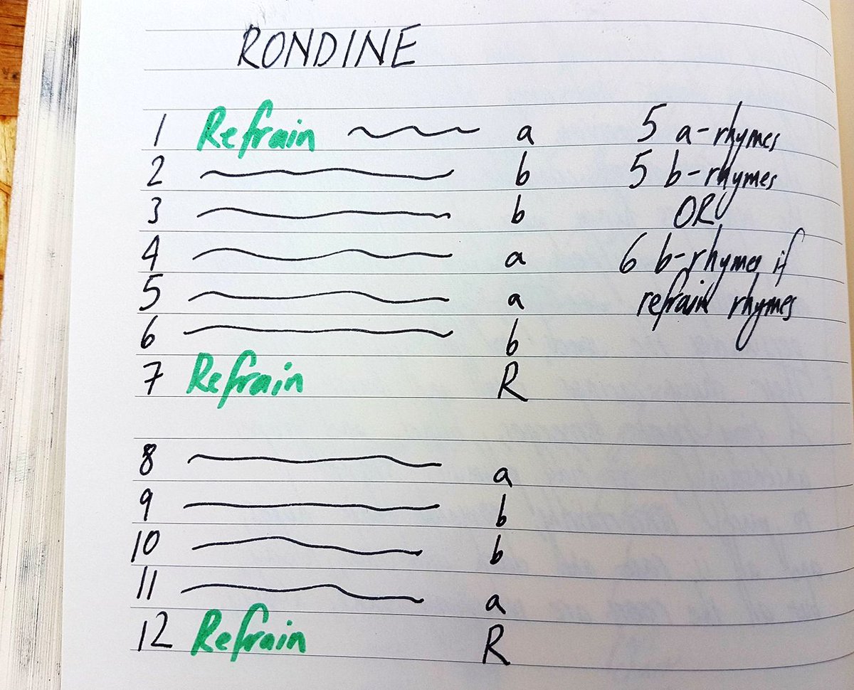 WritersGreenHse's tweet image. Have you ever had a go at writing poetry in forms, eg sonnets, haiku, villanelles, etc? (This is one of types of writing on the #StartingPoints course.) If so, what forms have you tried out? If not, what forms do you think might be fun to explore?