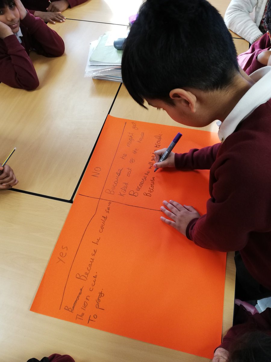 GaskellPrimary's tweet photo. Class 4H have been discussing the arguments for and against Bertie leaving the compound in our Literacy book @GaskellPrimary #TheButterflyLion #MichaelMorpurgo #orphanedcub https://t.co/Q99BuxpJV3