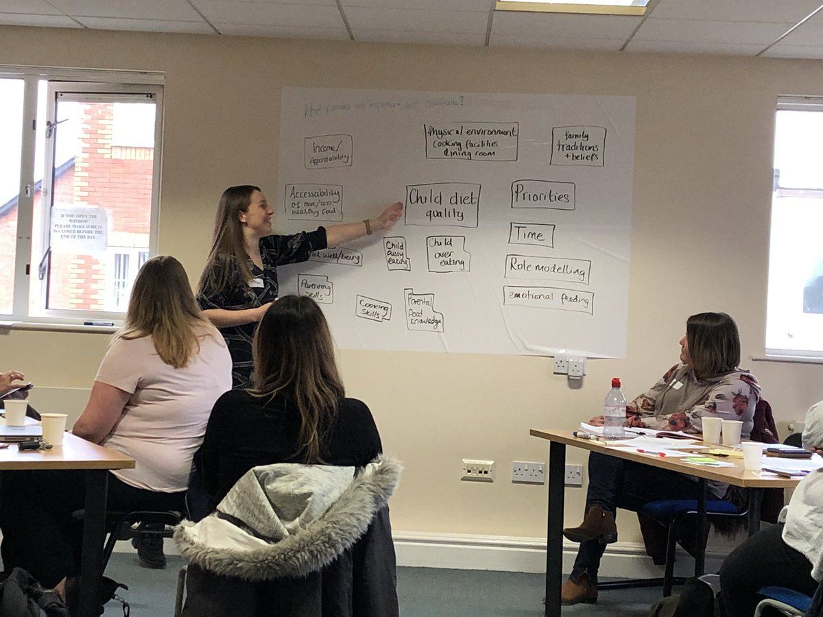 AstonPeach's tweet photo. Home environment mapped✅
Now to discuss the most important and changeable influences on child diet quality with professionals #AMBIENTstudy @phwalsall https://t.co/dAeO2Jn3Pi