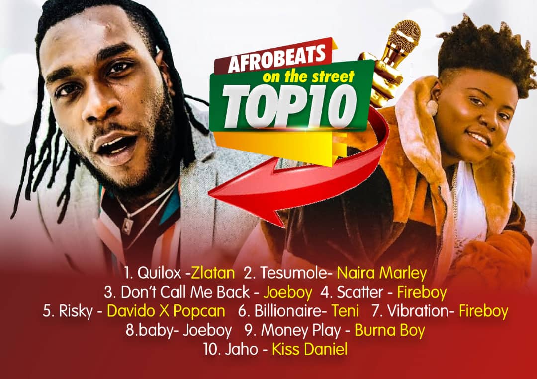 Afrobeatz on the streetz #toptenoftheweek @ afrobeatzonthestreetz.com #africansound #africasheritage