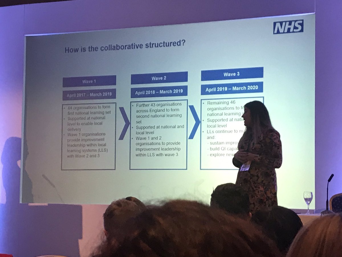 PathwayTara's tweet photo. Hearing about the next phase of @MatNeoSIP #MatSafety2020
#smalltestsofchange
#PDSA embedding
Dedicated programme of work
*smokefree pregnancy
*optimise preterm infant
*detection/management of diabetes
*neonatal hypoglycaemia
*recognition of deterioration in labour
On #wave2 https://t.co/lePYDALIhm