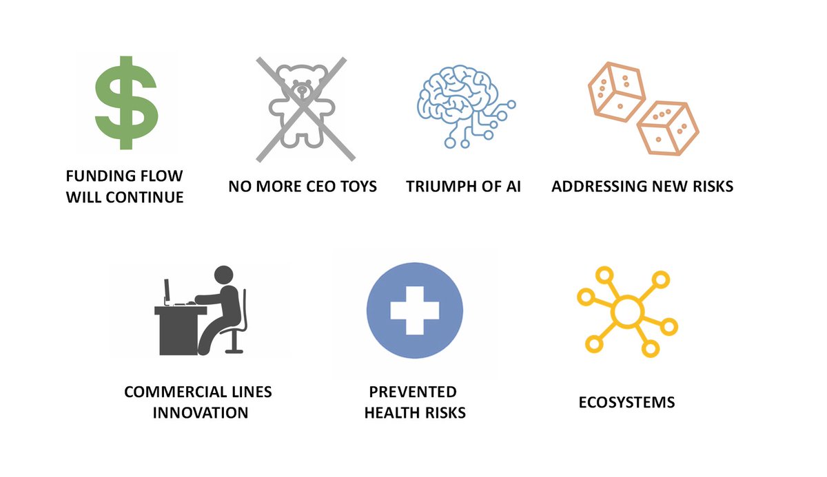 The 7 most relevant #InsurTech trends of 2020 coming from our #50insurtech influencers: insurtechnews.com/insights/the-7… #insurance 
<a href="/Sam_C_Evans/">Sam Evans</a> <a href="/thisismattj/">Matthew Jones</a> <a href="/SilvelloAndrea/">Andrea Silvello</a> <a href="/MCins_/">Matteo Carbone</a> <a href="/jenlfitzgerald/">Jennifer Fitzgerald</a> <a href="/stratorob/">Dr. Robin Kiera</a> <a href="/CrowdCween/">Tall Southern Gal</a> <a href="/chrischeatham/">Chris Cheatham</a> <a href="/FGraillot/">Florian Graillot</a> <a href="/stratorob/">Dr. Robin Kiera</a> <a href="/SabineVdL/">Sabine VanderLinden</a> <a href="/denisegarth/">Denise Garth</a>