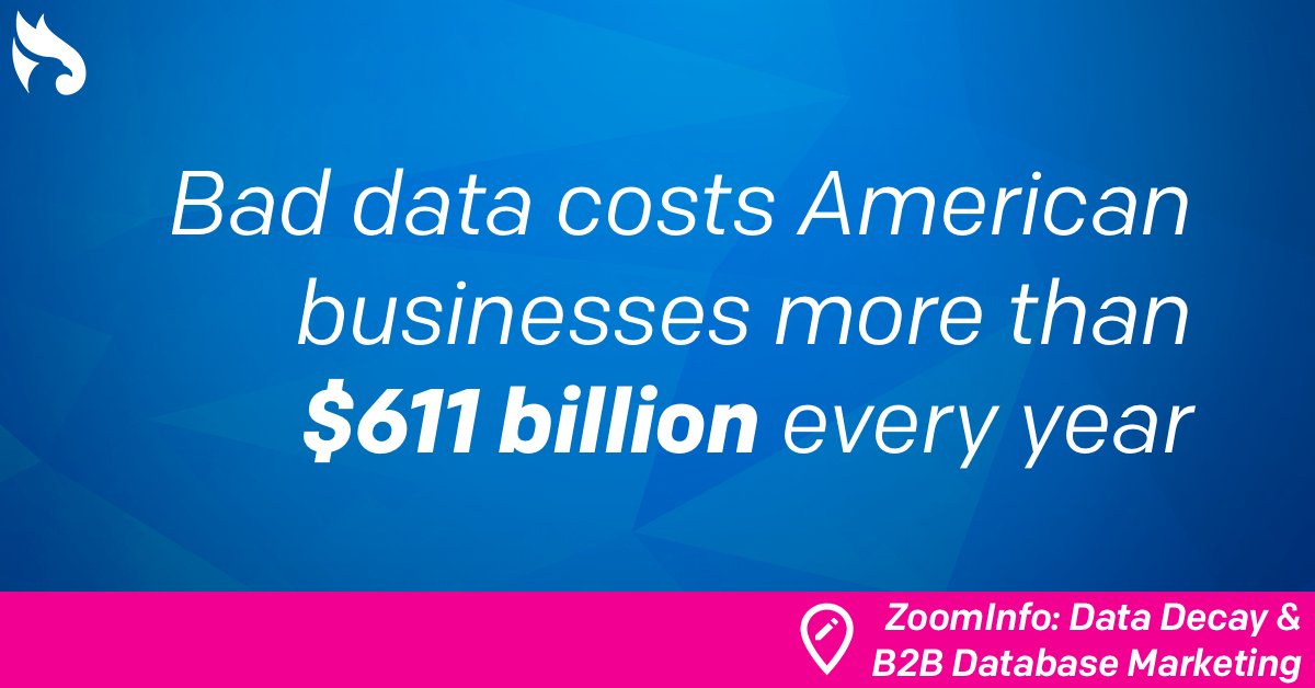 RingLead's tweet image. #dataquality #dirtydata #datadecay