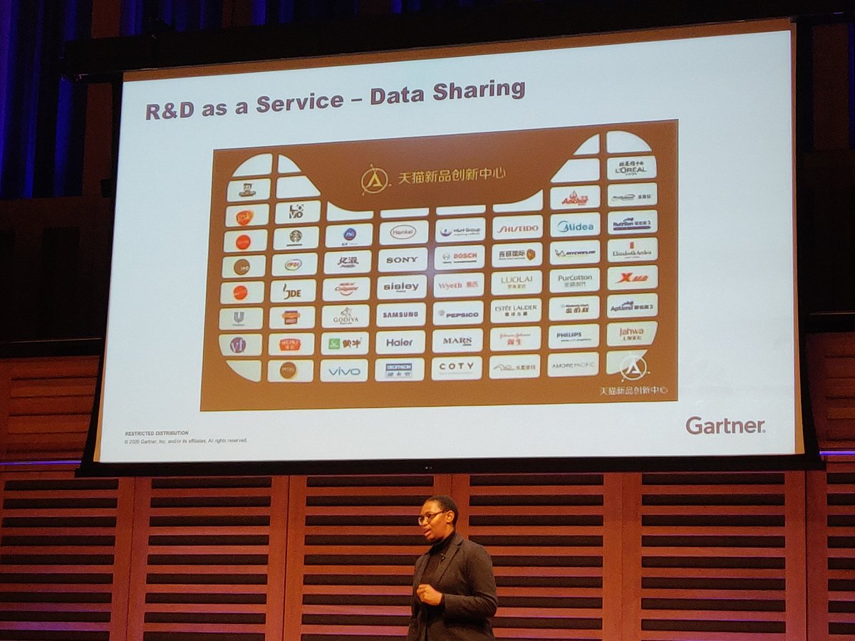 "Alibaba has the best consumer data in the world" ...and they're making the insights available to brands. Insights into the future of #retail through the lens of China at #GartnerLDA with the ever amazing <a href="/danielle_L2/">R. Danielle Bailey</a>.