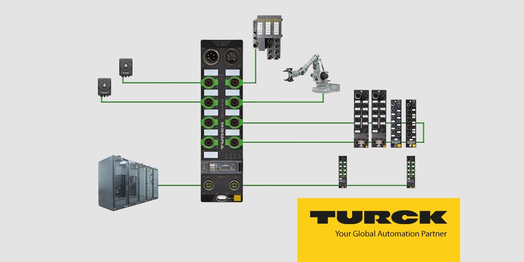 Safe turbocharger for IIOT: IP67 switches for maximum safety in industrial ethernet