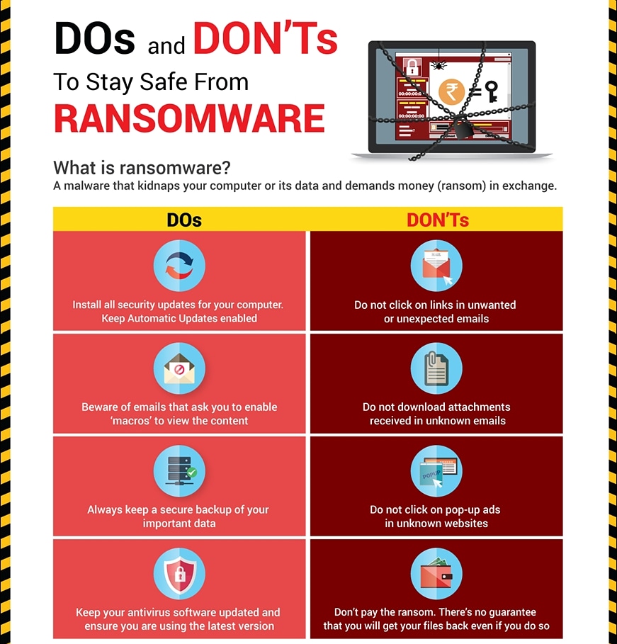 Programmerlife3's tweet image. #cybersecurity #programmers #networking