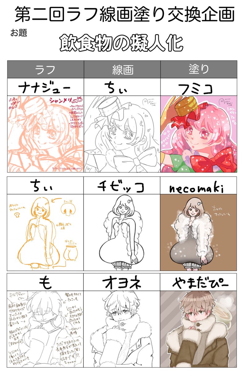 ②
シャンメリーちゃん
ホワイトマッシュルーム
ミルクティーくん 