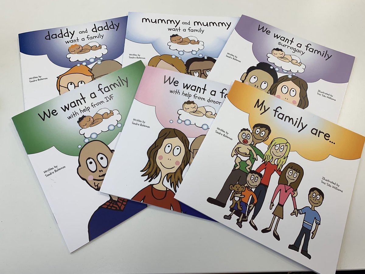 National Fertility tweet media