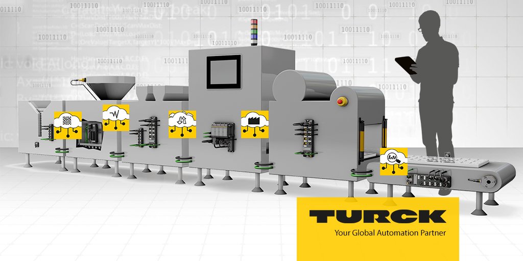 Flexible cloud-based services for industry: Turck Cloud Solutions