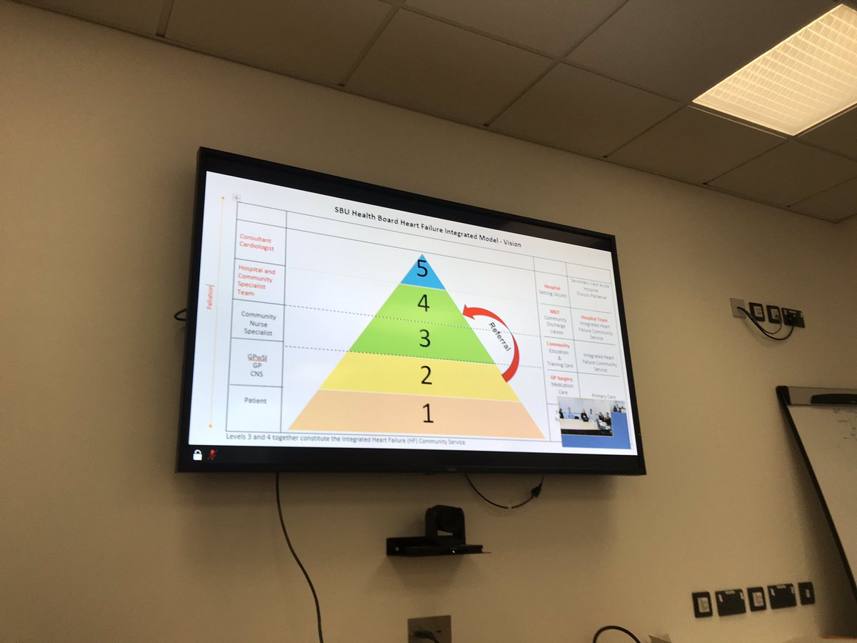 Navjot Kalra (she/her) tweet media