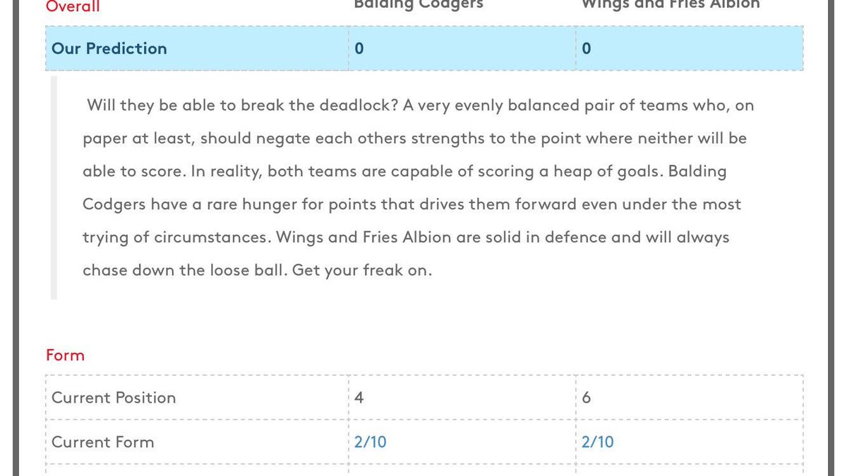 Codgers FC tweet media