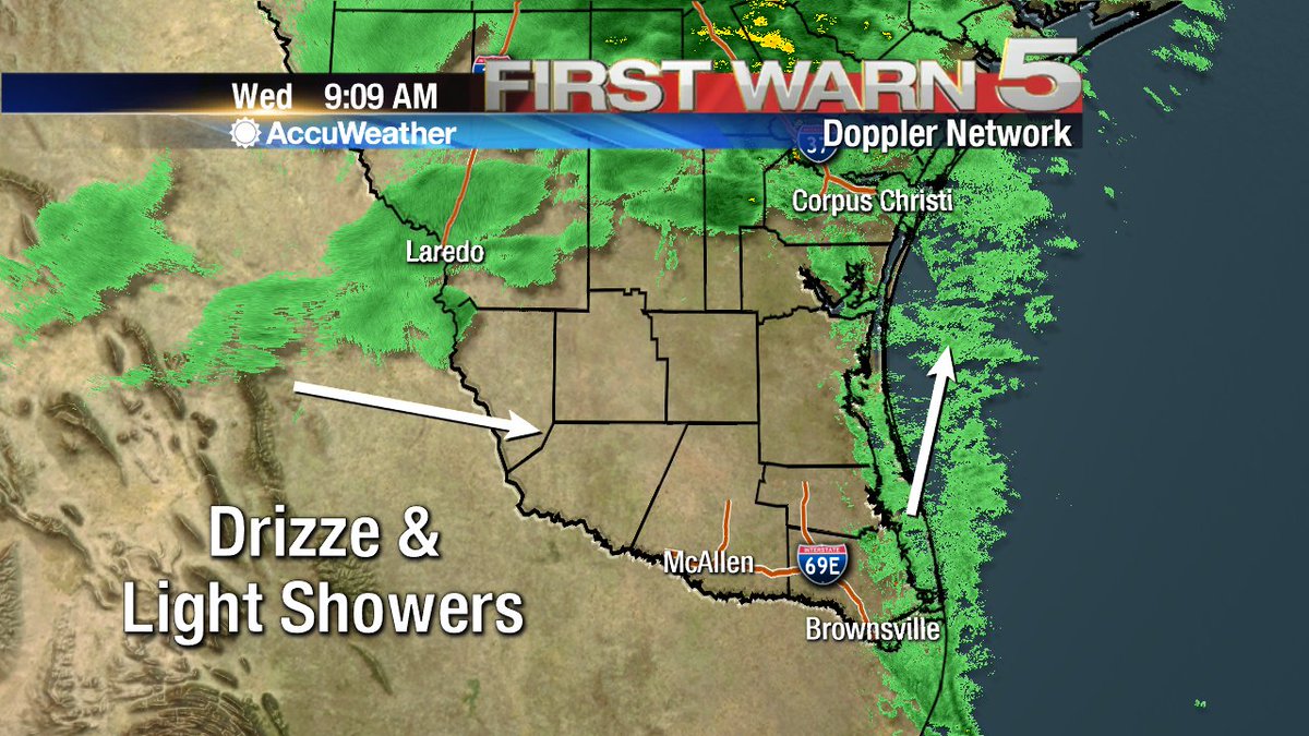 KRGV_Weather's tweet photo. Mainly drizzle and light rain is near the Coast right now. Some light showers near Laredo will move east into the RGV this afternoon. Total rainfall today still looks very light, with most areas seeing under 1/10 of an inch. #RGV #KRGV #RGVWeather #RGVWx https://t.co/2N3hKId9dV