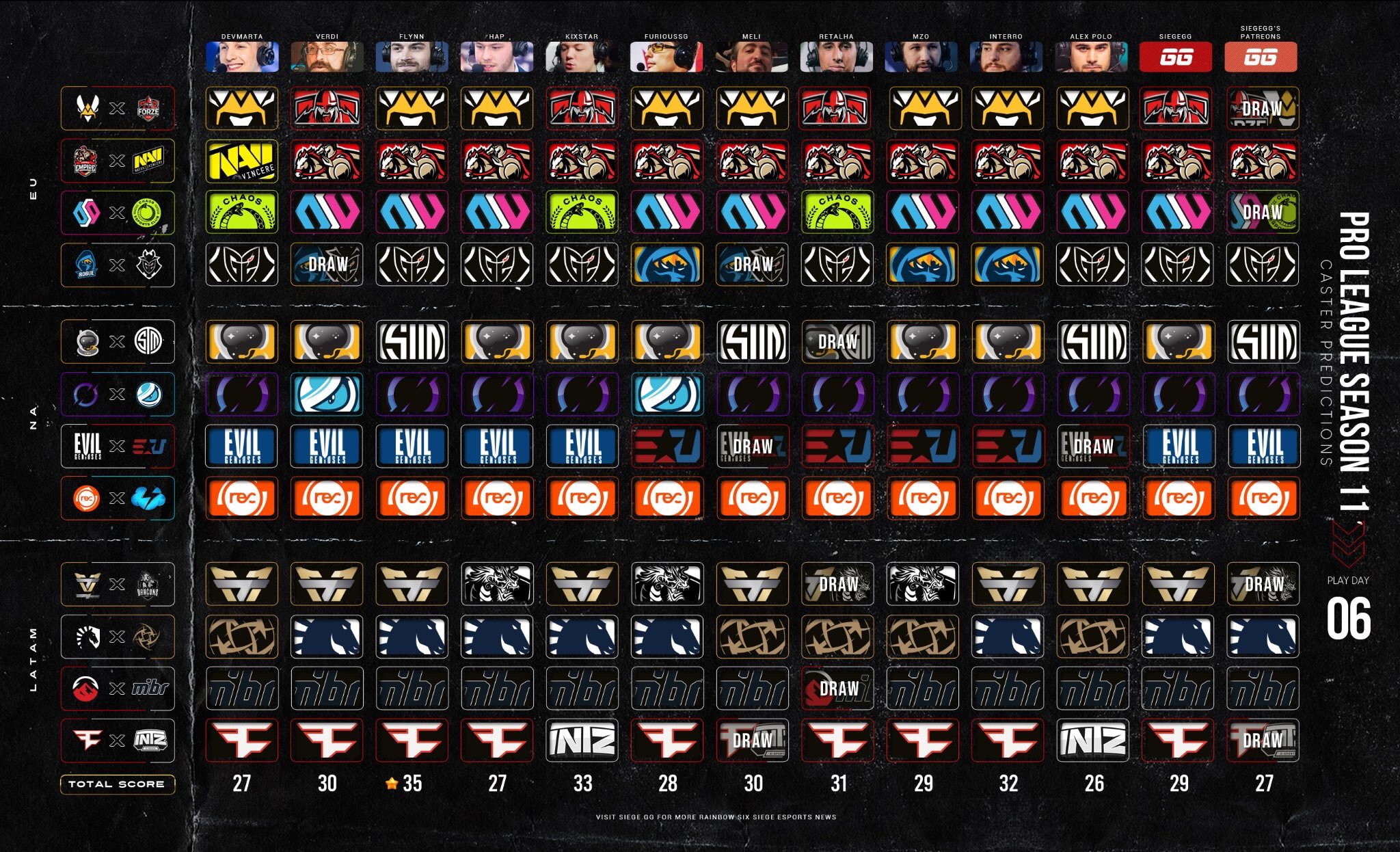 Trans Caster R6 SiegeGG on Twitter: