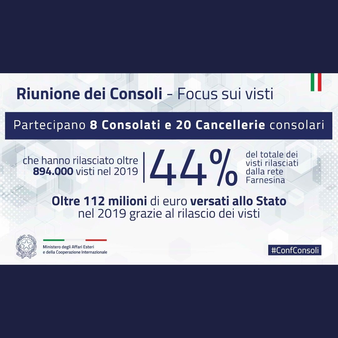 ItalyinUAE's tweet photo. Al via oggi a #Dubai la #confconsoli 🇮🇹 nel 🌍. Focus su: assistenza consolare, visti e servizi digitali. La Farnesina sempre più vicina a cittadini ed imprese.
@ItalyinDubai @ItalyMFA https://t.co/h2zNiRZxi2