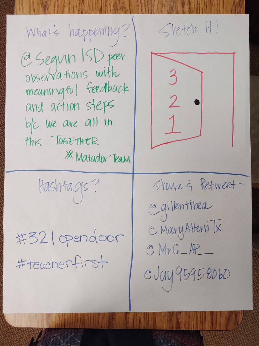 Being an instructional change agent includes maintaining an open door policy. #321opendoor #teacherfirst <a href="/gillentinea/">αℓℓιѕση gιℓℓєηтιηє</a> @MrC_AP_ <a href="/Jay95958060/">Jay Law</a>