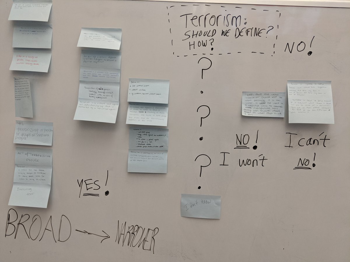 RichUniTerror's tweet photo. DO WE NEED TO DEFINE 'TERRORISM'? 
IF SO HOW DO WE DO IT?

(Feelings amongst the students today - each defined 'terrorism' on a sticky not OR explained why they didn't) https://t.co/PGlIK7ct3m
