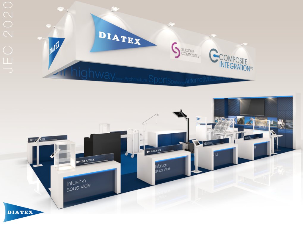 CompositeIntegration tweet media