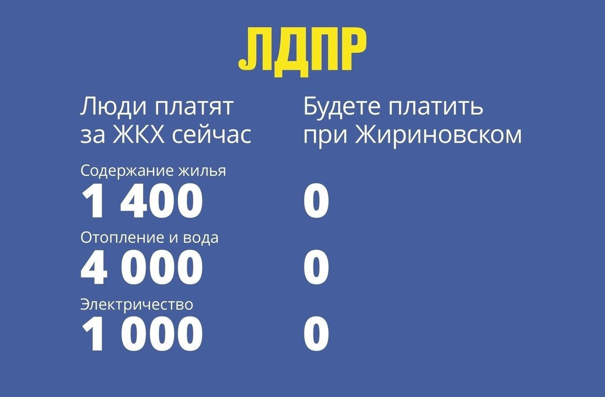 ЛДПР ТЕЙКОВО (@ldprteikovo) on Twitter photo 