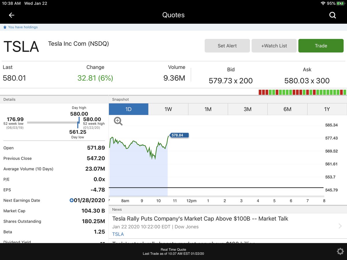 kihumba's tweet photo. $TSLA on Ludicrous Mode. $TSLAQ ⁦@Tesla⁩ ⁦@elonmusk⁩ https://t.co/bQA0FR4qfs