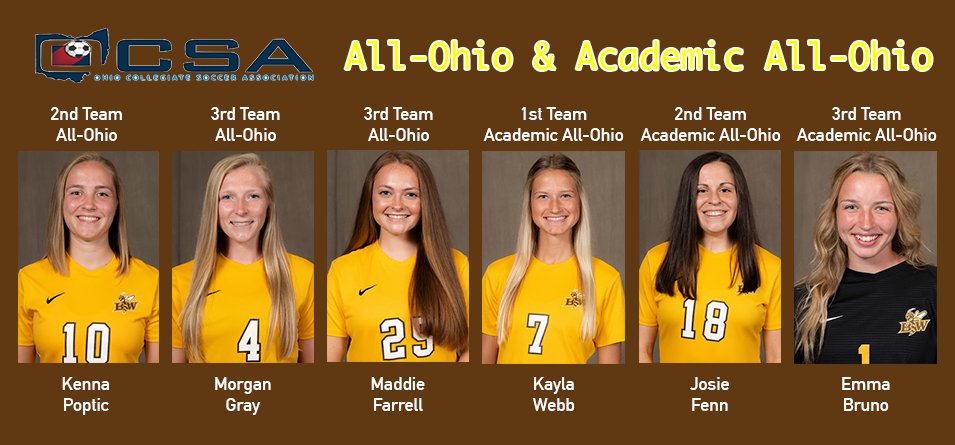 bwathletics's tweet photo. ⚽️🏆All-Ohio Awards!🏆⚽️ Six @bwwomenssoccer Student-Athletes Recognized by the @ocsasoccer! https://t.co/rprKlvQBGP https://t.co/7qcdveF02P