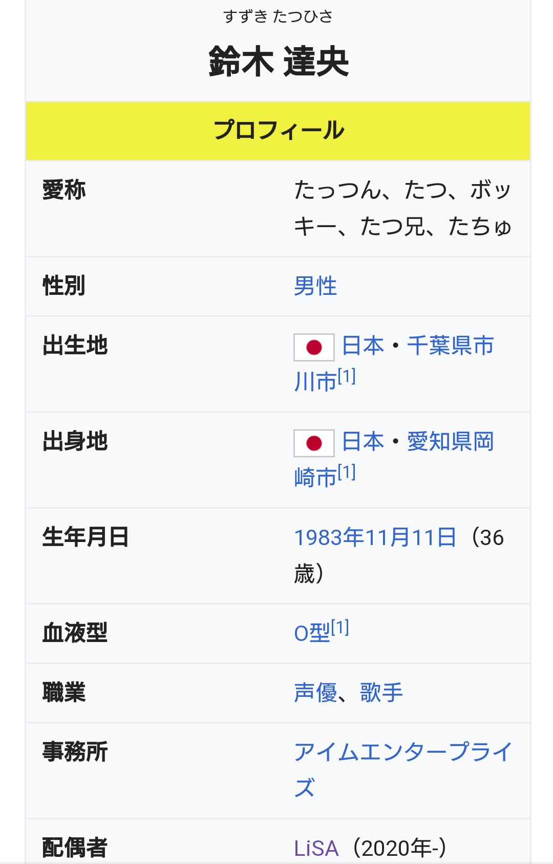 舞姫 イケメンボイスの鈴木達央サマとアニソン界の歌姫であるlisaサマがご結婚なされたーーー １月22日は いー夫婦の日 ってことで結婚ラッシュなのかにゃ 笑 いやぁ めでたいのぉ お二人様お幸せにーーー そして やはり