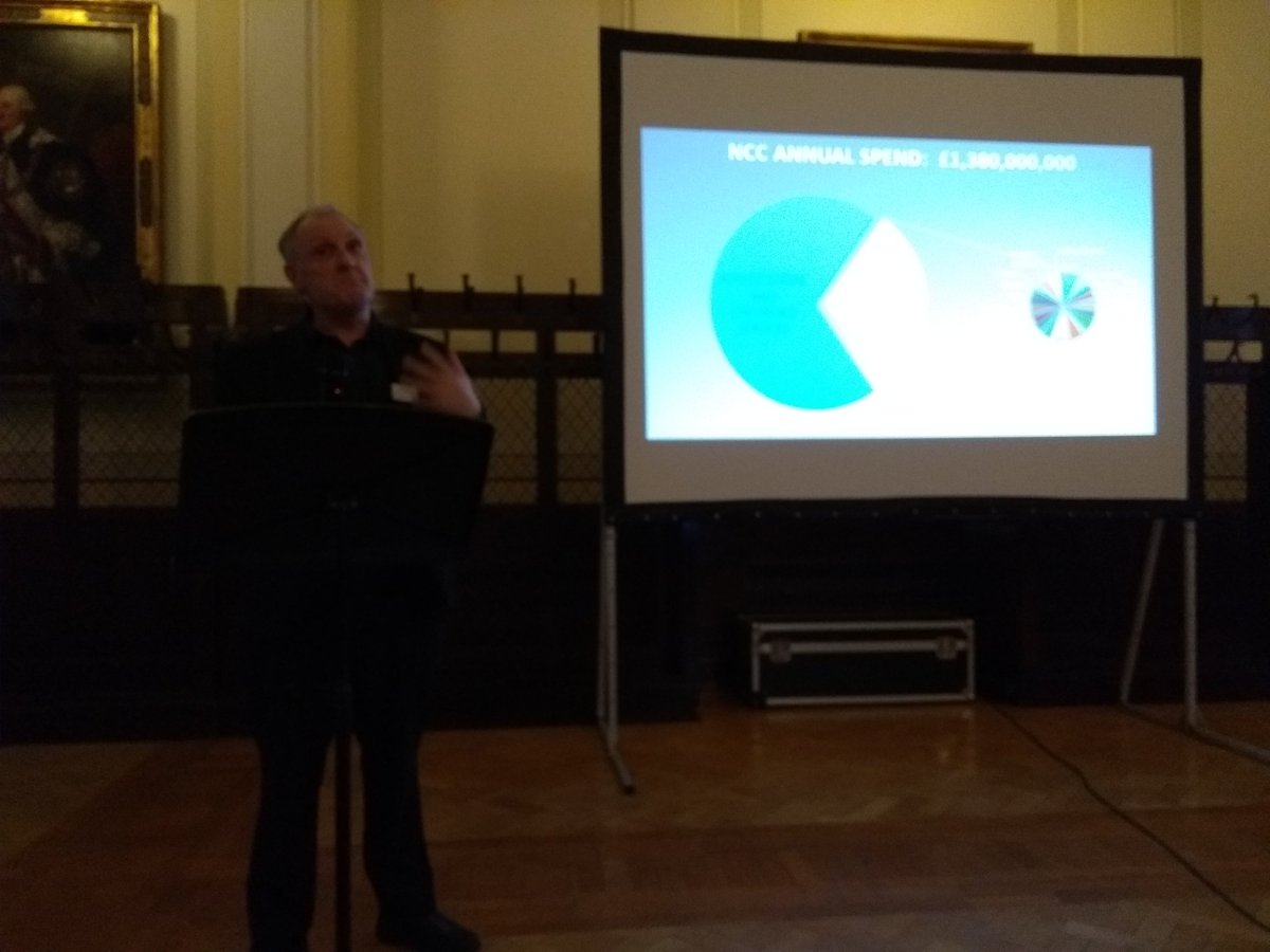 madfamily75's tweet image. #StrongAndSafe last up Gary Tuson Norfolk Record Office and Laura Drysdale Restoration Trust on Change Minds: using archives and culture therapy to improve the wellbeing of people with mental health problems.