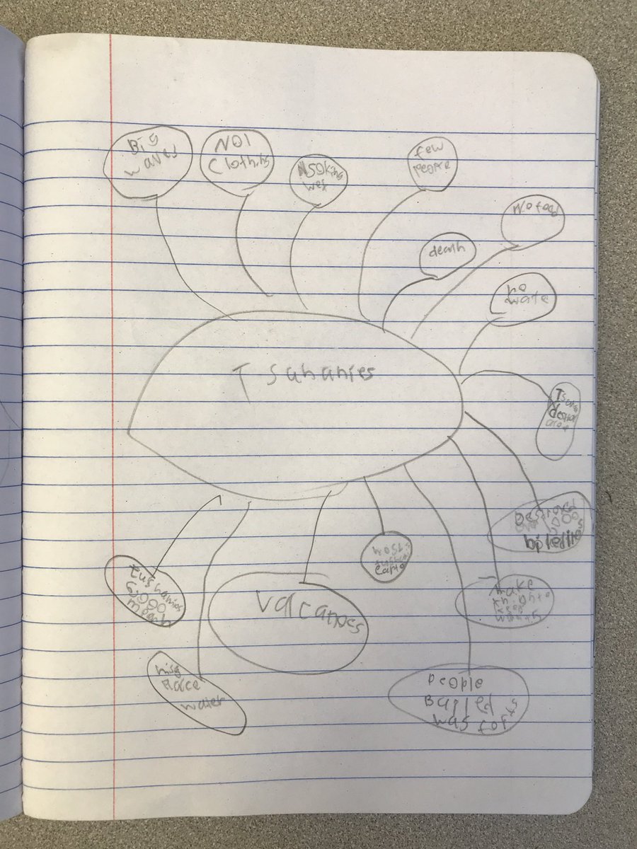 edrlakind's tweet image. One student trying out many different tools to deepen his understanding about tsunamis and their impact on culture.  Writing to learn! @MsKLarkin #TeachingForUnderstanding