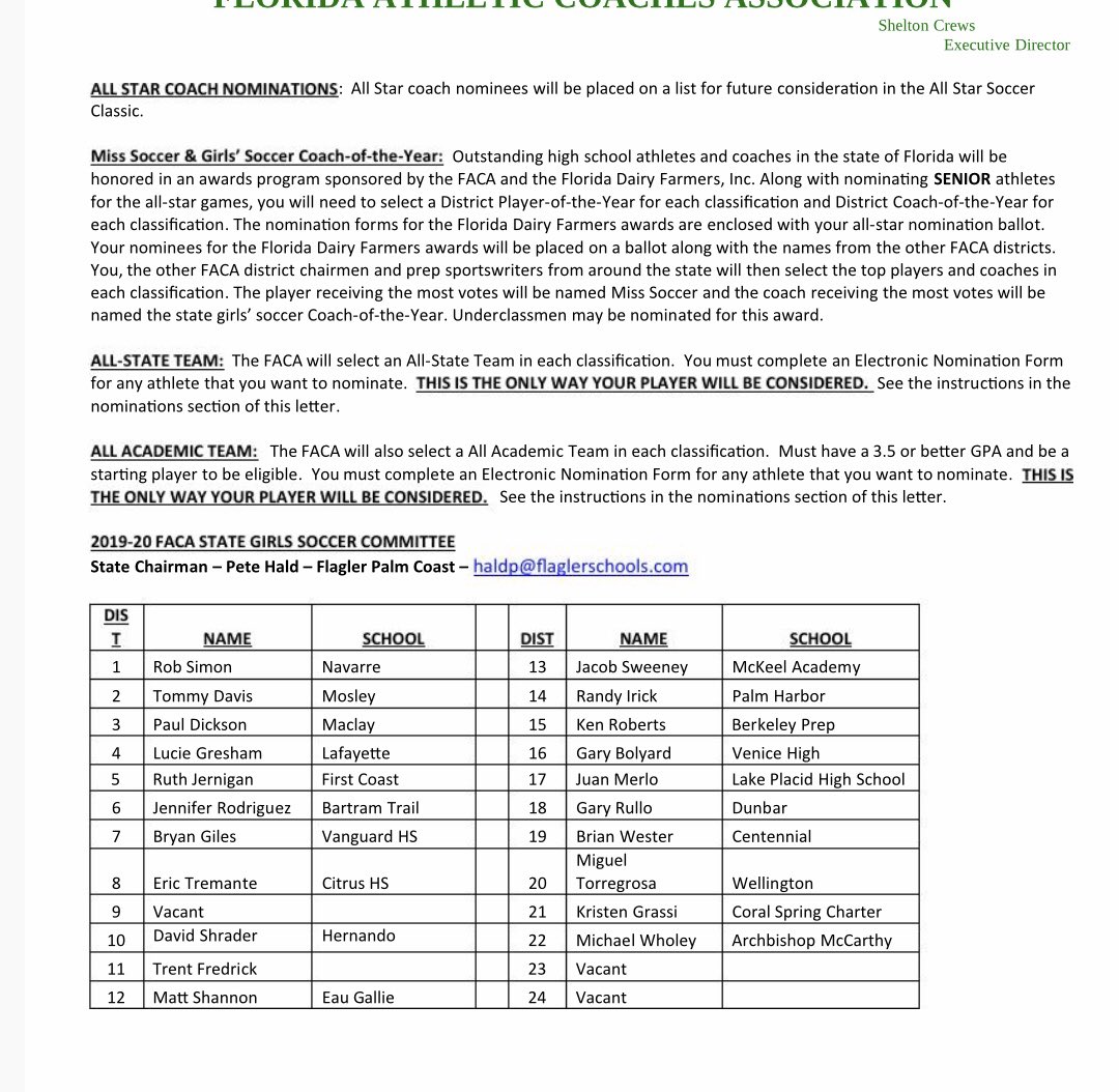 FACACoach's tweet photo. 2020 GIRLS SOCCER ALLSTAR MEETING INFO. If you haven’t received anything from your rep by February 6th, contact our office. https://t.co/fFQp7pFTXa